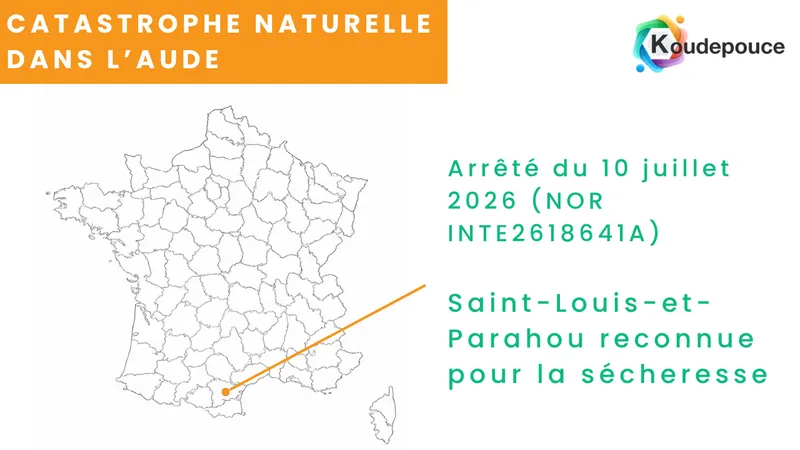 Retrait-gonflement des argiles : fissures structurelles reconnues catastrophe naturelle dans l'Aude le 10 juillet 2026